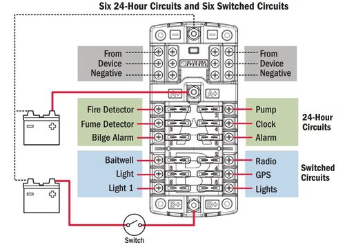 Blue Sea ST Blade Split Bus Fuse Block