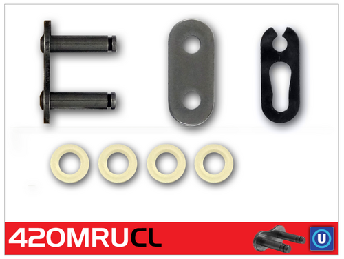 RK 420MRU Ketjulukko