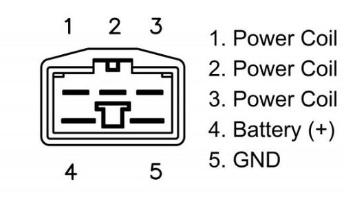Regulaattori Aprilia/Honda