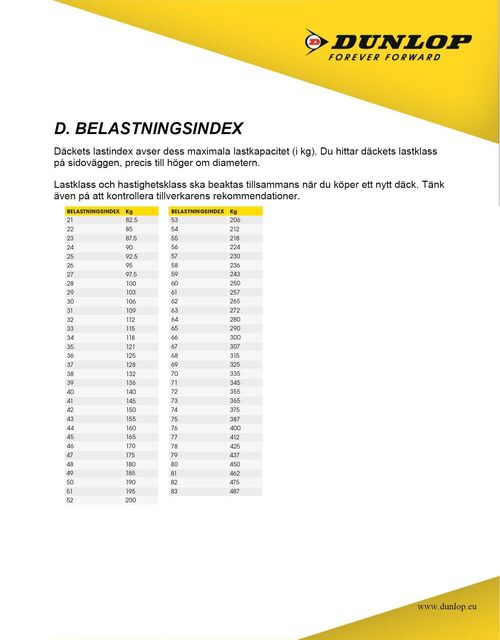 Dunlop Tube 2.50-10 , 2.75-10 TR4 (MX 2,5mm)