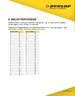 Dunlop Tube 2.50-10 , 2.75-10 TR4 (MX 2,5mm)