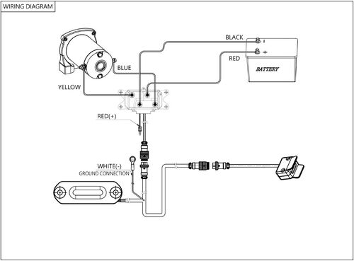 Bronco Auto stop kit for ATV winch