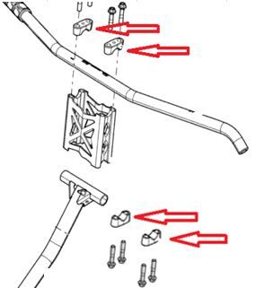 Sno-X Handlebar mounts BRP