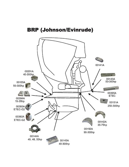 Perf metals anodisarja Johnson/Evinrude/OMC V4-V6