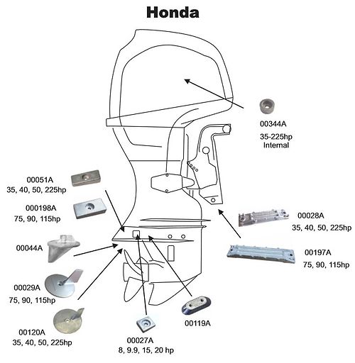 Perf metals anodi evä Honda BF75/BF90/BF115/BF130