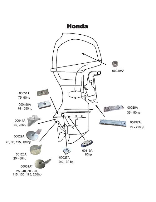 Perf metals anodi Honda BF60-BF250 (2-pakk.)