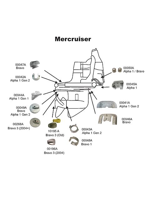 Perf metals anodi evä litteä Mercury/Mercruiser