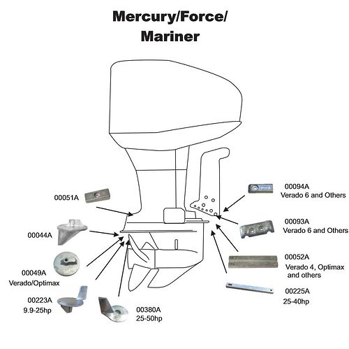Perf metals anodi evä Mercury/Mariner 9.9-25HP