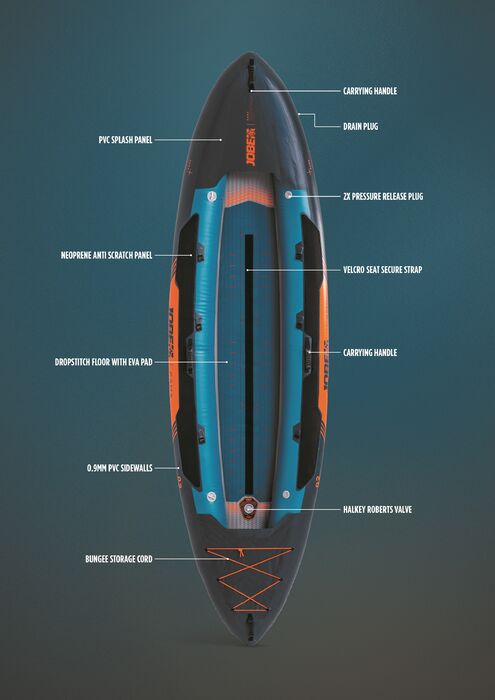 JOBE Gama Inflatable Kayak